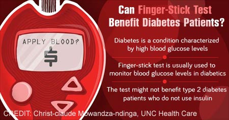 Finger-Stick Blood for Diabetics
