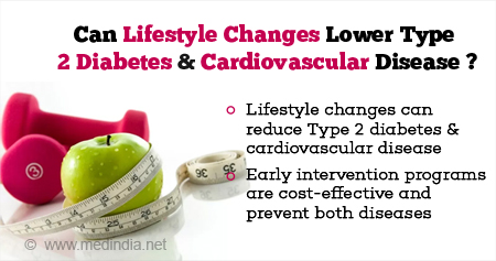 改变生活方式降低2型糖尿病和心血管疾病