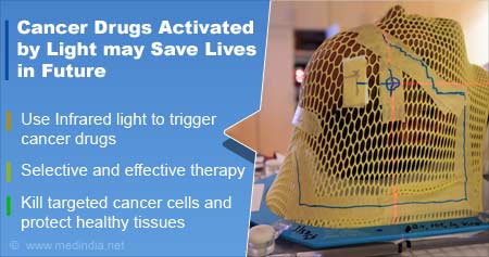 Cancer Treatments With No Severe Side Effects