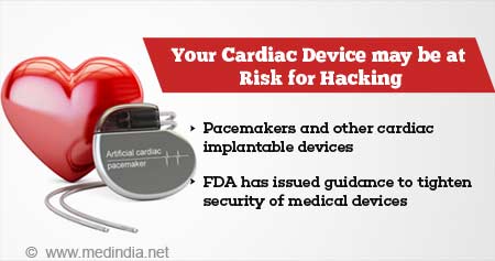 Cardiac Device May be at Risk for Hacking