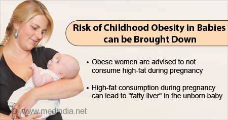 Childhood Obesity Corrected in the Womb