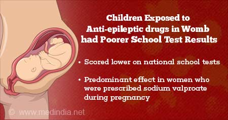 Children Exposed to Epilepsy Drug Had Poorer School Results