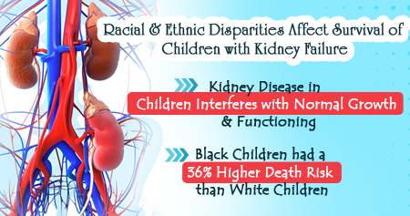 How Racial and Ethnic Disparities Affect Kidney Transplantation in Children