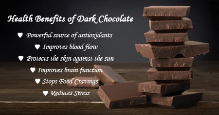 the Benefits of Dark Chocolate