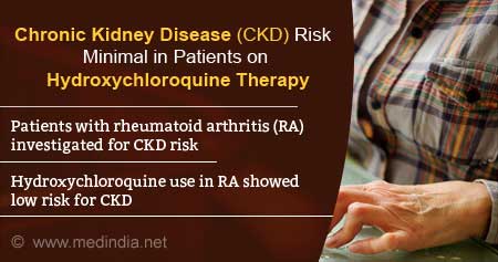Hydroxychloroquine To Reduce Chronic Kidney Disease (CKD) Risk in Arthritis