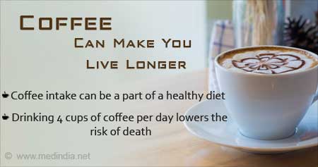 Drinking Coffee To Lower Death Risk