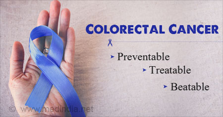Awareness of Colorectal Cancer
