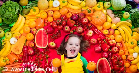 吃彩虹:为什么吃五颜六色的水果和蔬菜很重要