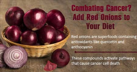 Combating Cancer with Red Onions