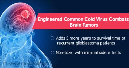 Common Cold Virus can Combat Brain Tumors