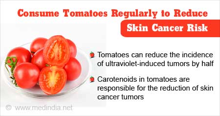 Consumption of  Tomatoes to Reduce Risk of Skin Cancer