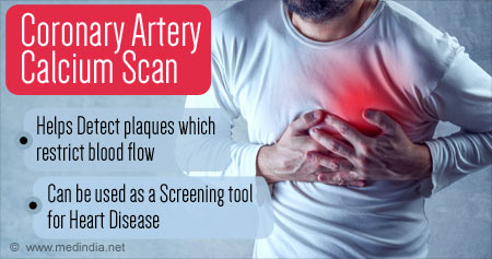 Coronary Artery Calcium Scan