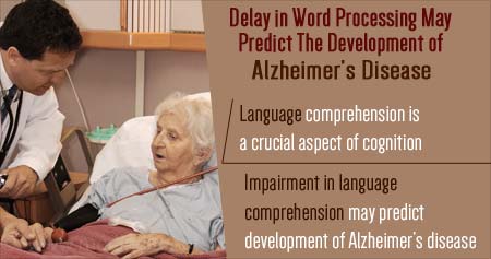 Delayed Word Processing Predicts Development of Alzheimer's