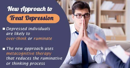 New Approach to Treat Depression