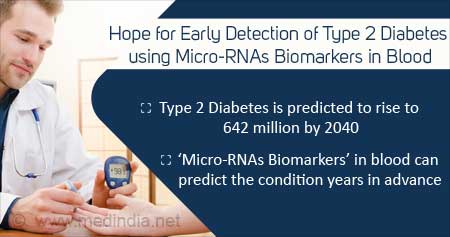 Detection of Type 2 Diabetes Using Micro-RNAs Biomarkers in Blood