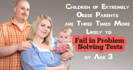 Obesity in Parents and its Effects on Children