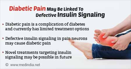 糖尿病性疼痛与胰岛素信号传导缺陷有关