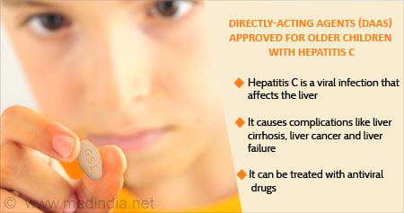 Drugs for Children Affected with Hepatitis C