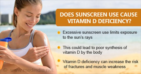 Effect of Excessive Use of Sunscreen