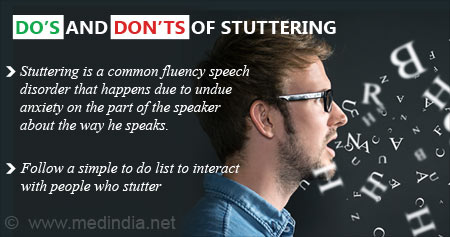 Guidelines of Stuttering