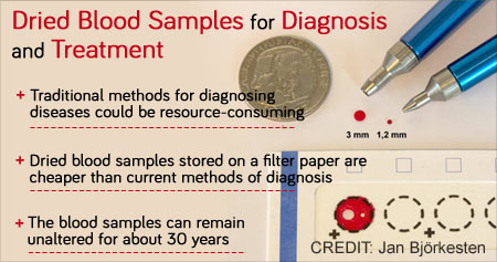 Dried Blood Samples for Better Disease Diagnosis and Treatment