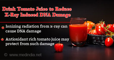 How Drinking Tomato Juice Can Reduce X-ray Induced DNA Damage