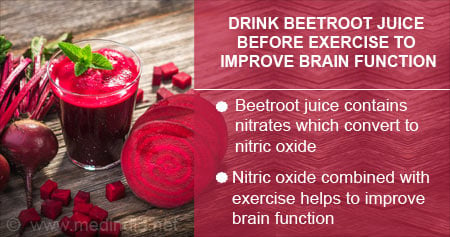 Beetroot juice and brain health