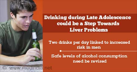 Drinking During Late Adolescence can lead to Chronic Liver Disease