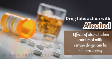 Effect of Drug Interaction with Alcohol