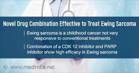 Novel Drug Combination to Treat Ewing Sarcoma