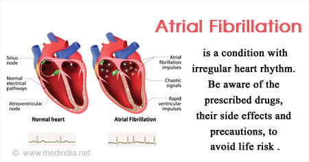 Drugs for Atrial Fibrillation