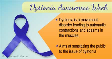 Dystonia Awareness Week
