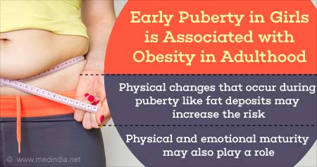 Obesity in Women Linked to Early Puberty
