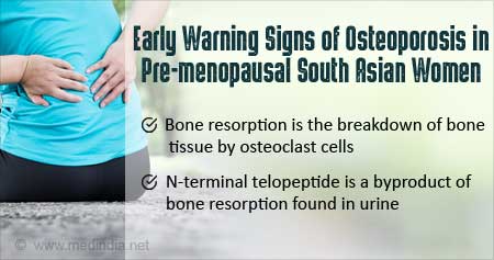 Early Warning Signs of Osteoporosis