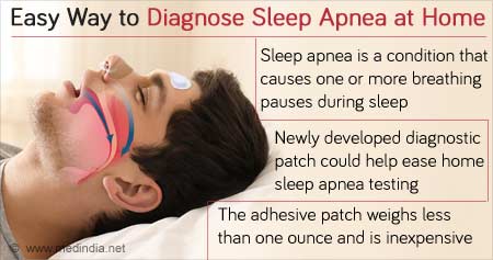 Easy Way to Diagnose Sleep Apnea