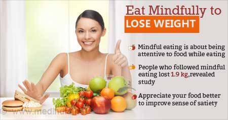 Mindful Eating to Boost Weight Loss