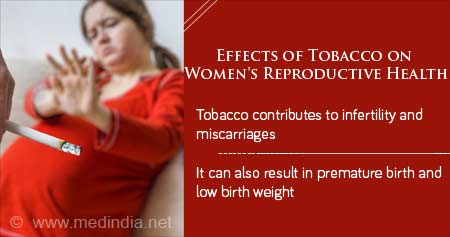 Effects of Tobacco on Women's Reproductive Health