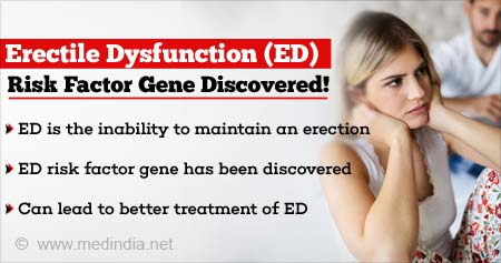 Erectile Dysfunction Genetic Risk Factor Identified for the First