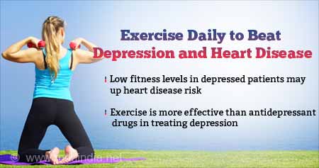 抑郁症患者定期锻炼可降低患心脏病的风险