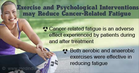 Exercise to Help Cancer Patients Deal With Fatigue