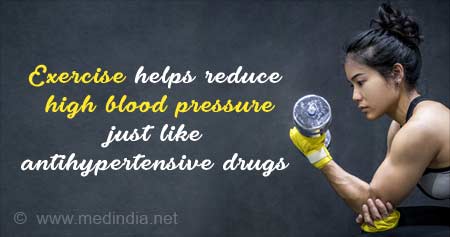 在降低高血压方面，锻炼可能和药物干预一样有效
