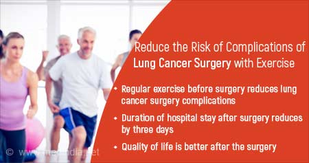 How Exercise Reduces Complications Of Lung Cancer Surgery
