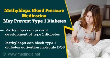 血压药物预防1型糖尿病