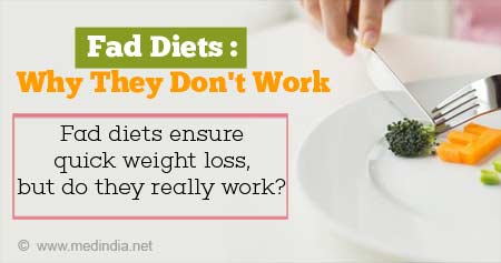 Why Fad Diets Do Not Work
