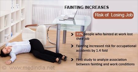 How Fainting at Work Increases Risk of Losing Job