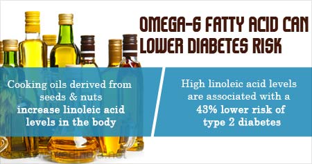 Omega-6 Fatty Acid in Cooking Oil Can Reduce Diabetes Risk