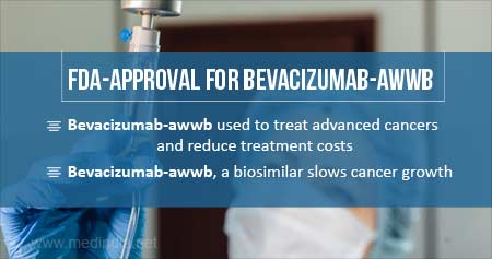 FDA-Approval for Bevacizumab-awwb for Treatment of Advanced Cancers