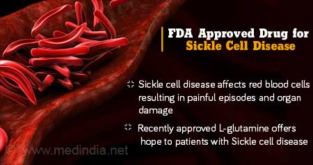 FDA Approved Drug for Sickle Cell Disease