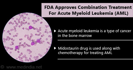 FDA Approved Combination Treatment for Acute Myeloid Leukemia (AML)