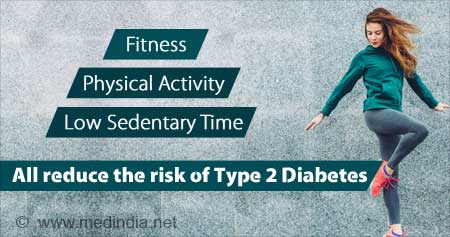 Physical Fitness and Low Sedentary Time can Lower Type 2 Diabetes Risk